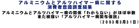 アルミニウムとアルツハイマー病に関する消費者意識調査結果 アルミニウムとアルツハイマー病の関係「わからない」がほぼ半数 未だ根強い「アルツハイマー病関与仮説」