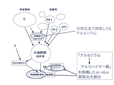 tH[JX錤e