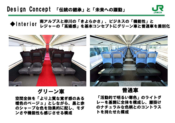 Design Concept u`̌pvƁuւ̖v