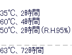 複合耐久試験の試験条件